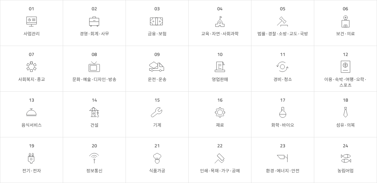 자세한 사항은 아래의 글을 참조해주세요.