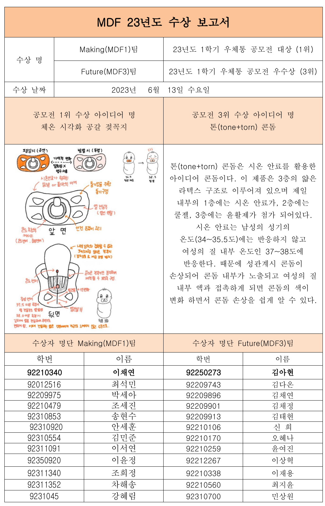 MDF 23년도 수상 보고서