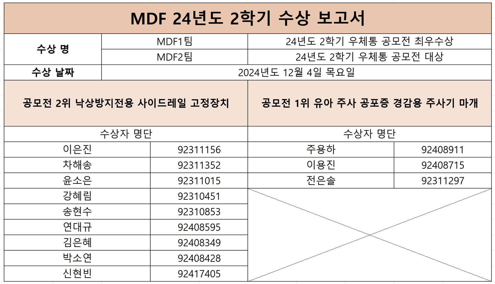 MDF 24년도 2학기 수상 보고서