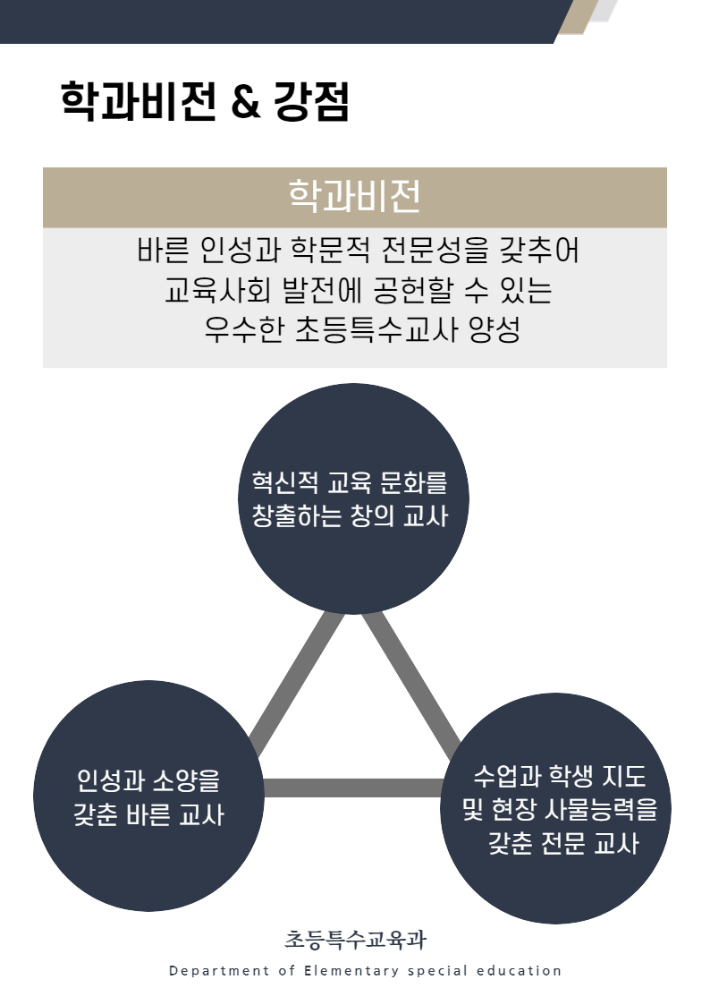 학과비전1