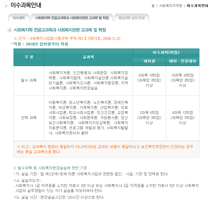 한국사회복지사협회