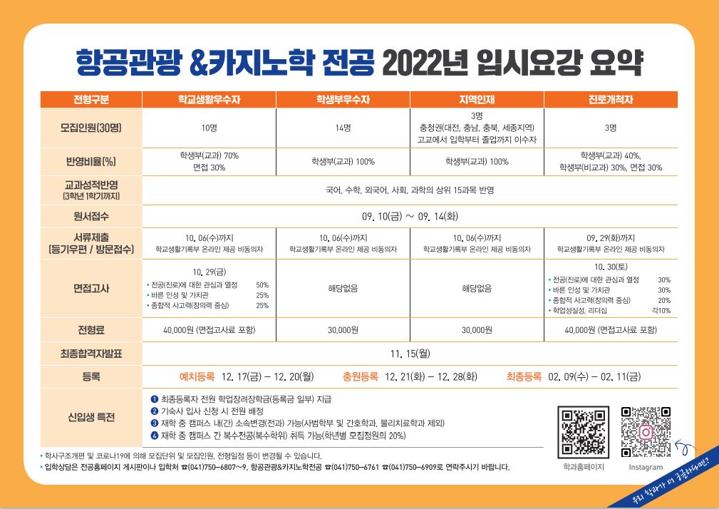 2022모집요강(2