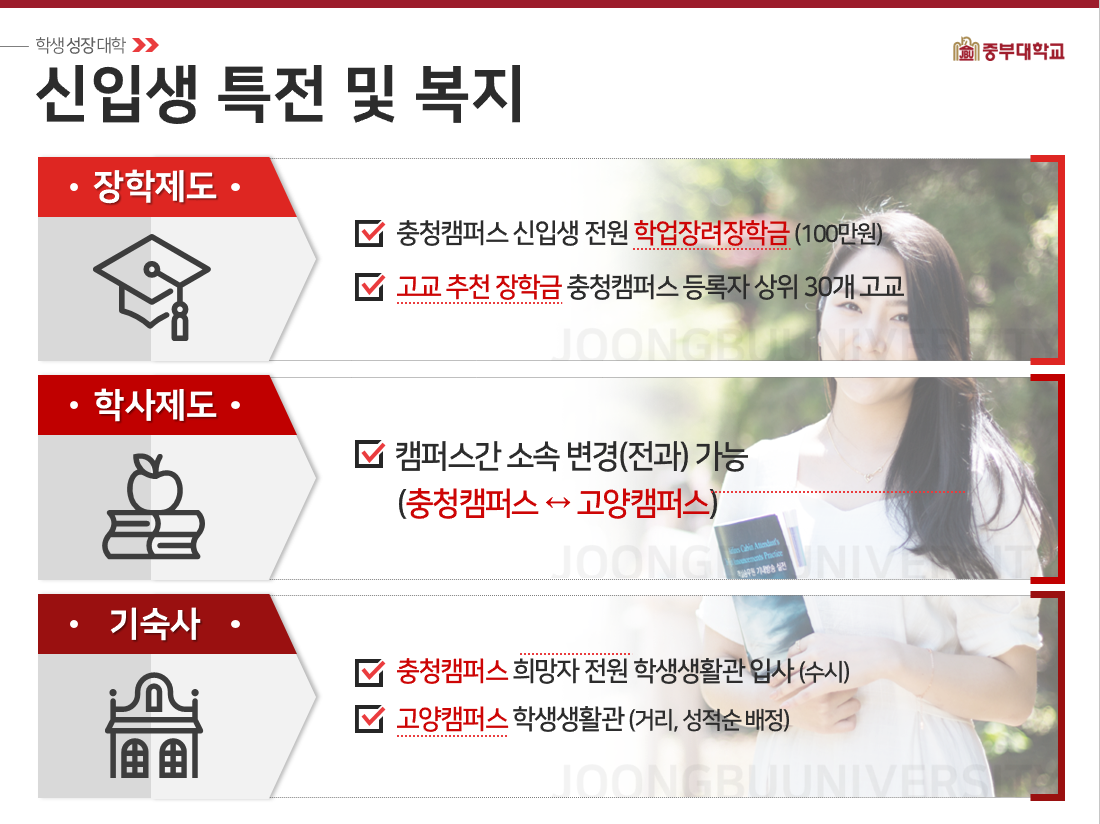 2022학년도 수시모집 신입생 특전