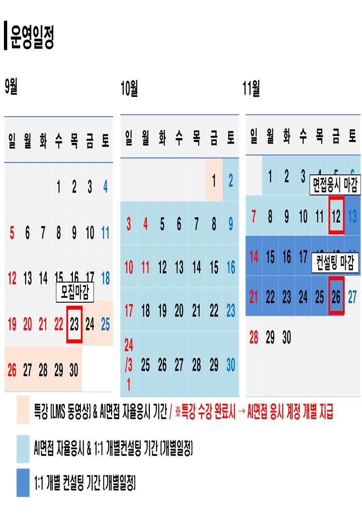 운영일정 모집마감 : 9월 23일 특강(LMS동영상) & AI면접 자율응시 기간 : 9월 24일 ~ 10월 1일 (※ 특강 수강 완료시 → AI면접 응시 계정 개별 지급) AI면접 자율응시 & 1:1 개별컨설팅 기간(개별일정) : 10월 2일 ~ 11월 12일 면접응시 마감 : 11월 12일 1:1 개별 컨설팅 기간 (개별일정) : 11월 13일 ~ 11월 26일 컨설팅 마감 : 11월 26일 