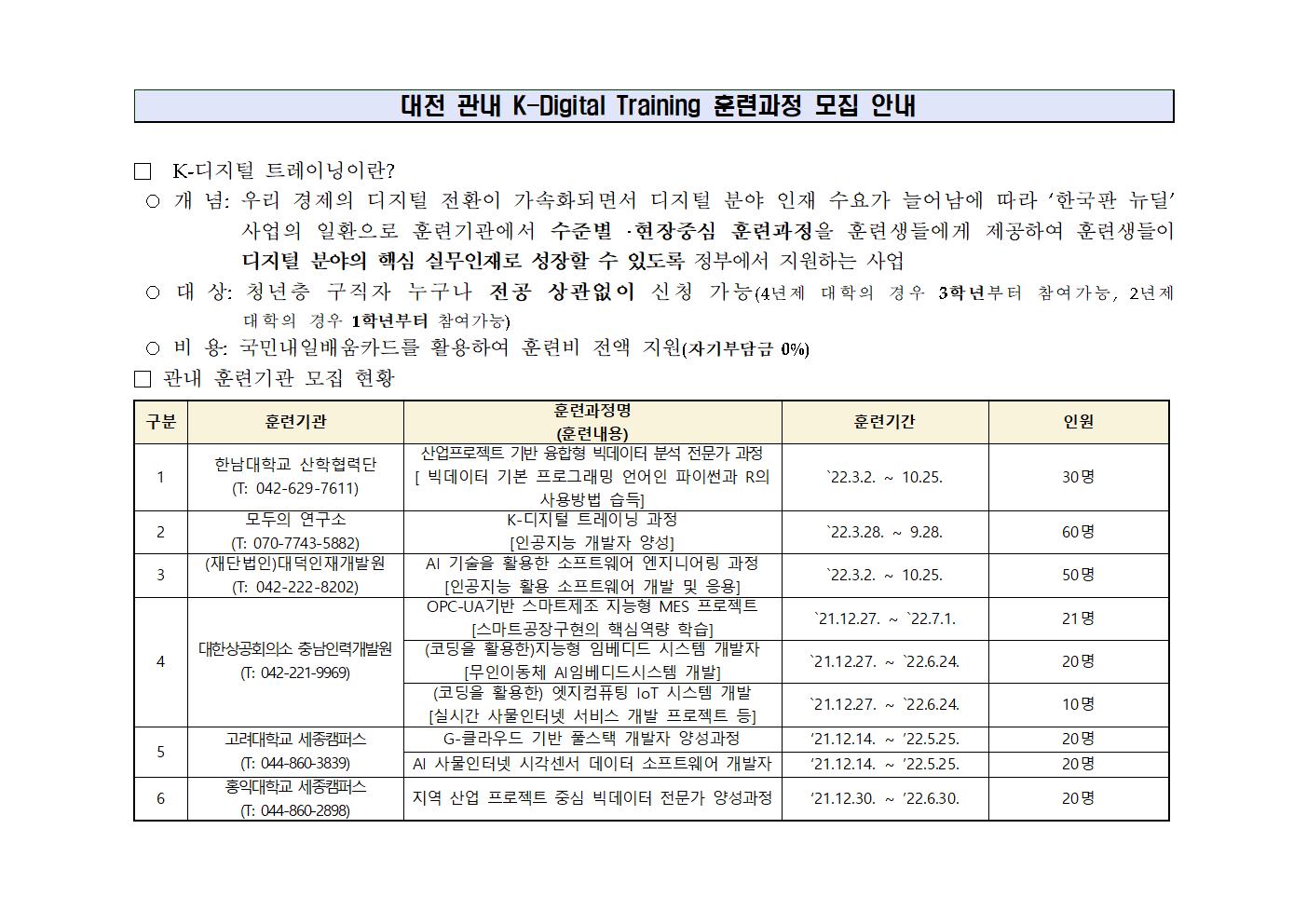 K-디지털 트레이닝 ai캠퍼스 신청 방법과 준비물
