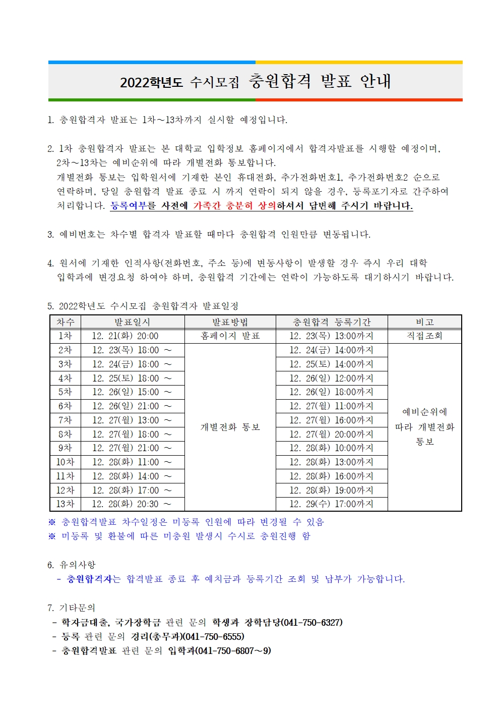 충웝합격 발표 안내