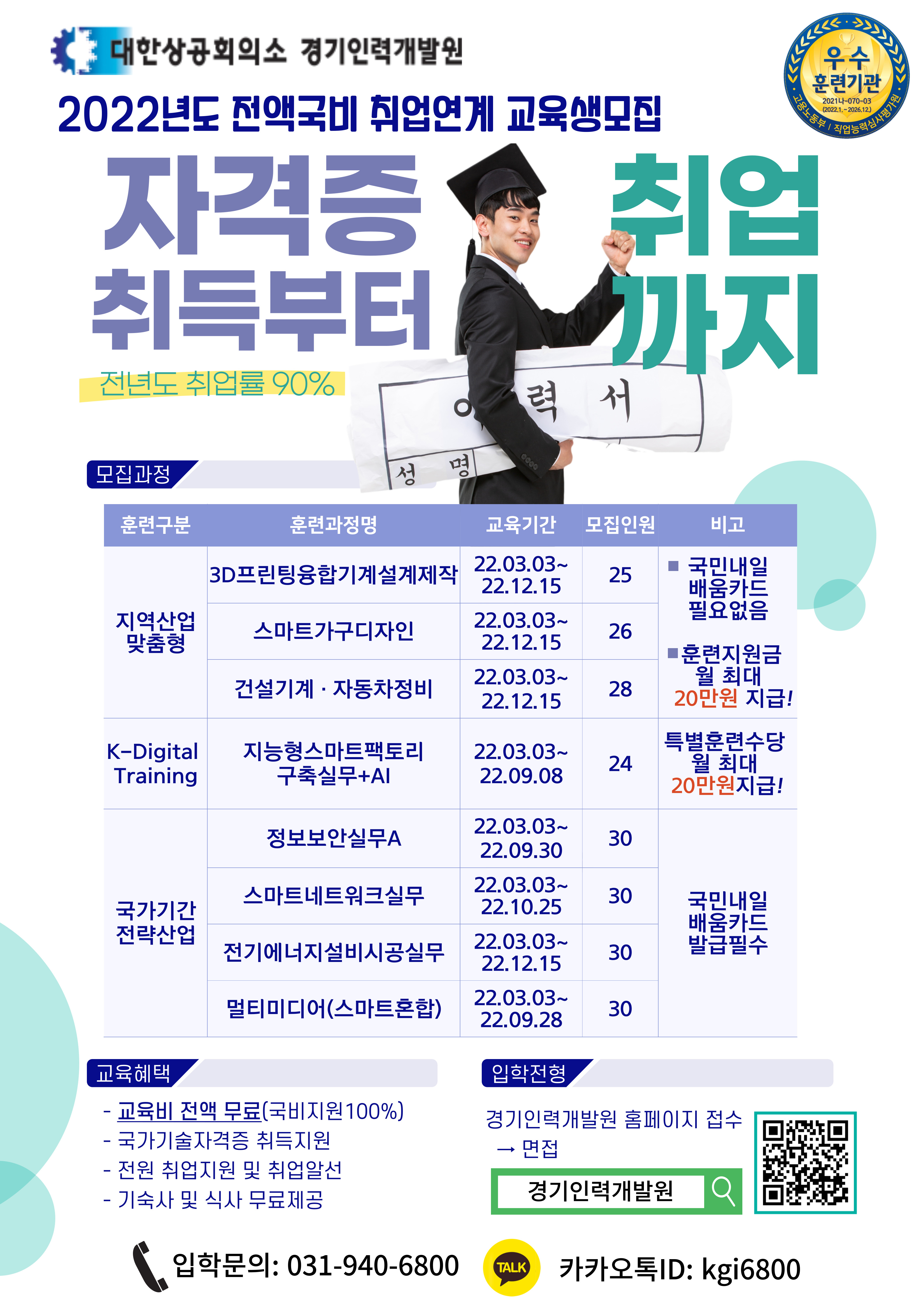 경기인력개발원 전액국비 취업연계 교육생 모집 안내 | 취업정보 | 중부소식방 | 중부광장 : 중부대학교