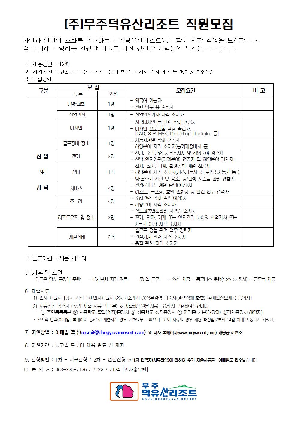 [채용] (주)무주덕유산리조트 직원모집 | 취업정보 | 중부소식방 | 중부광장 : 중부대학교
