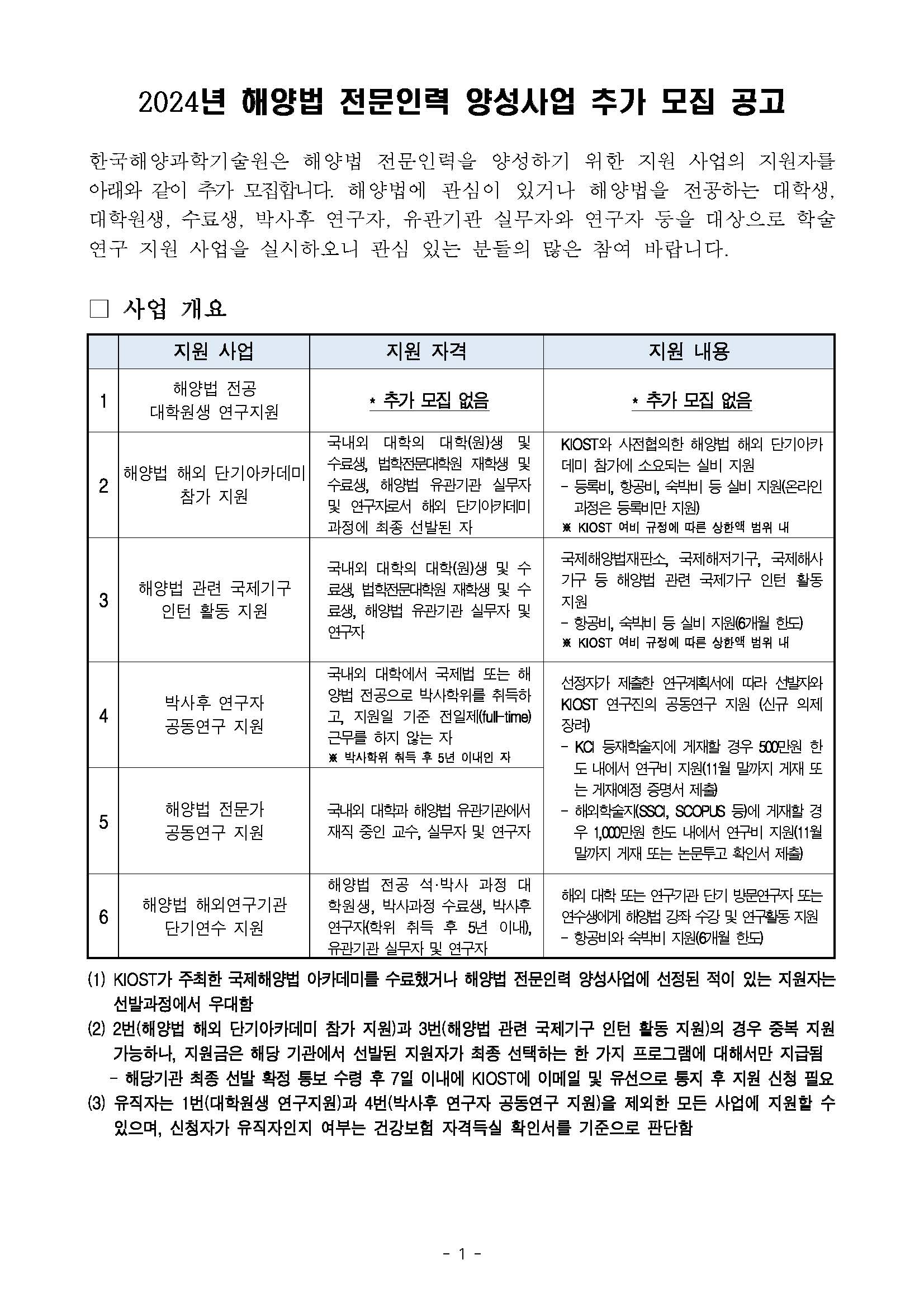 [연구지원] 2024년 해양법 전문인력 양성사업 추가모집 안내 | 취업정보 | 중부소식방 | 중부광장 : 중부대학교