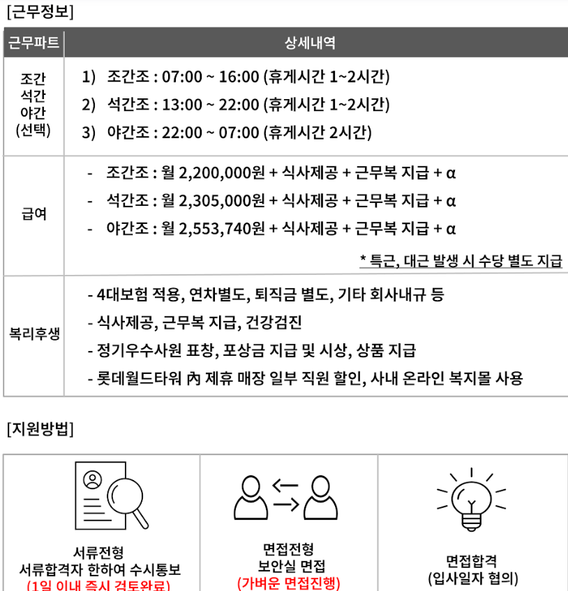 [채용공고] (주)프로에스콤 - 시그니엘호텔 보안직 채용 | 공지사항 | 커뮤니티 : 경찰경호학전공