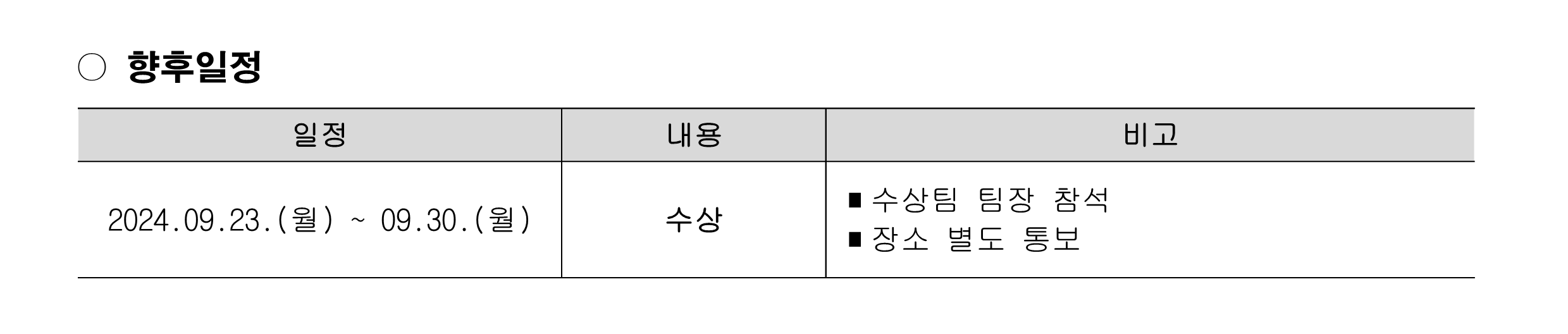 (2/2) 2024학년도 1학기 캡스톤디자인 아이템 경진대회 결과 발표 - 내용 하단참조
