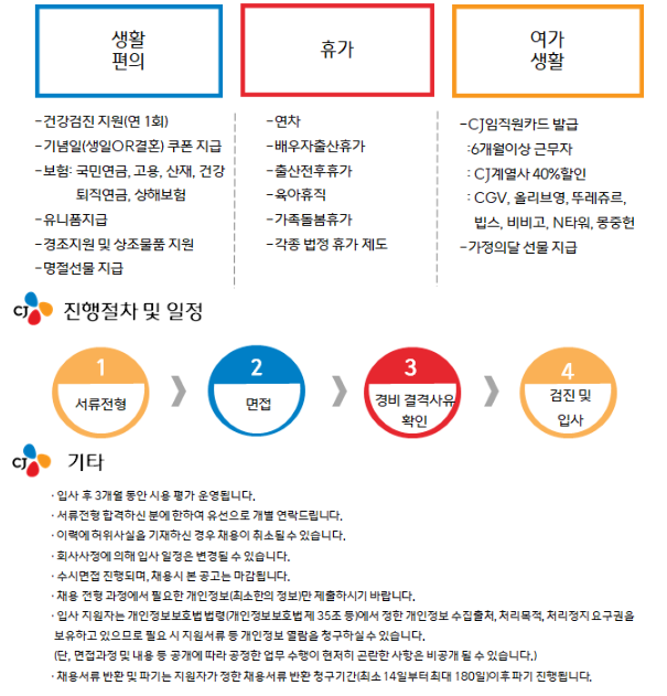 [채용공고] CJ텔레닉스 이엔엠스튜디오센터 교대직 보안대원 모집 공고 | 공지사항 | 커뮤니티 : 경찰경호학전공