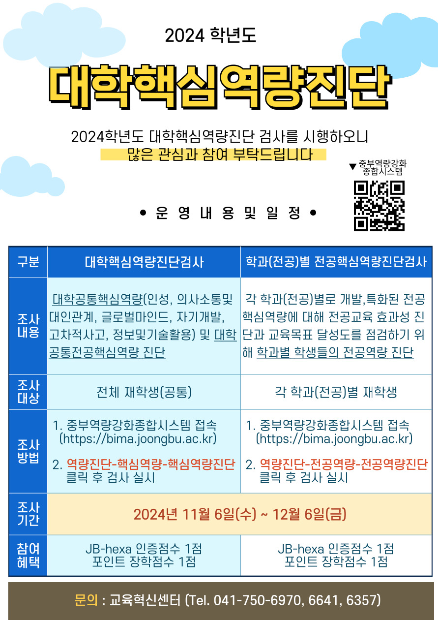 [교육혁신센터]2024학년도 대학핵심역량진단 실시 안내 - 내용 하단참조