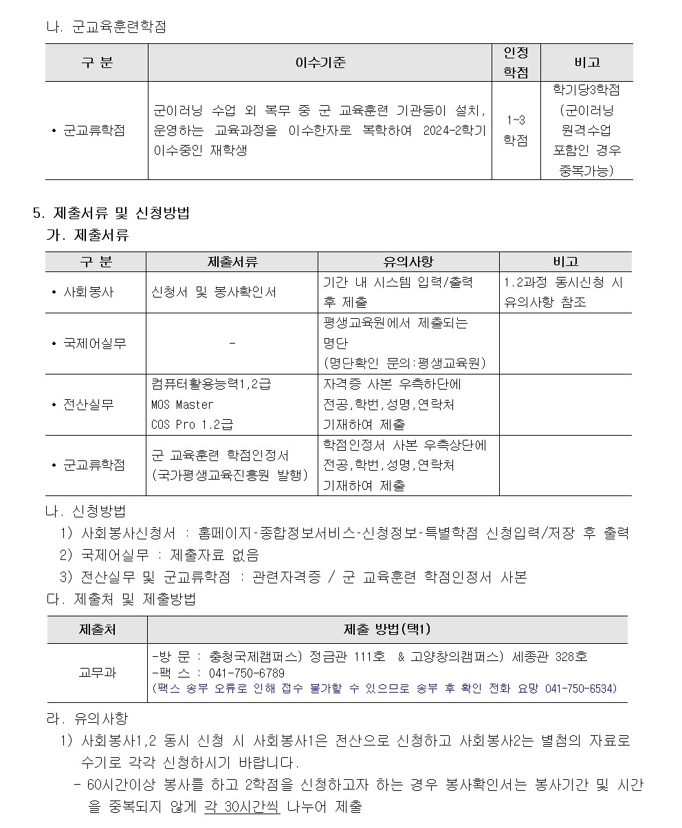 (2/3)2024-동계 특별학점 및 군교육훈련 학점인정 신청 접수 - 내용 하단참조