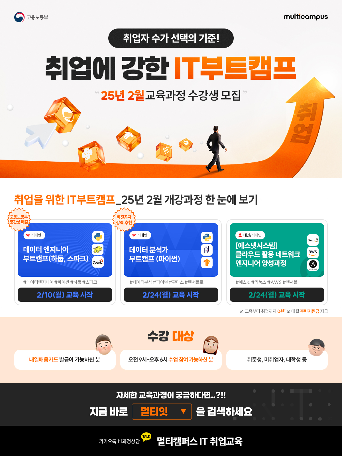 [모집] 25년 2월 IT부트캠프(K-디지털트레이닝, 전액국비) | 취업정보 | 중부소식방 | 중부광장 : 중부대학교