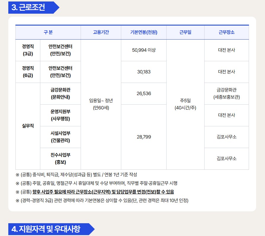 [채용] 케이워터운영관리 신규인력 채용 공고 (~2/17) | 취업정보 | 중부소식방 | 중부광장 : 중부대학교