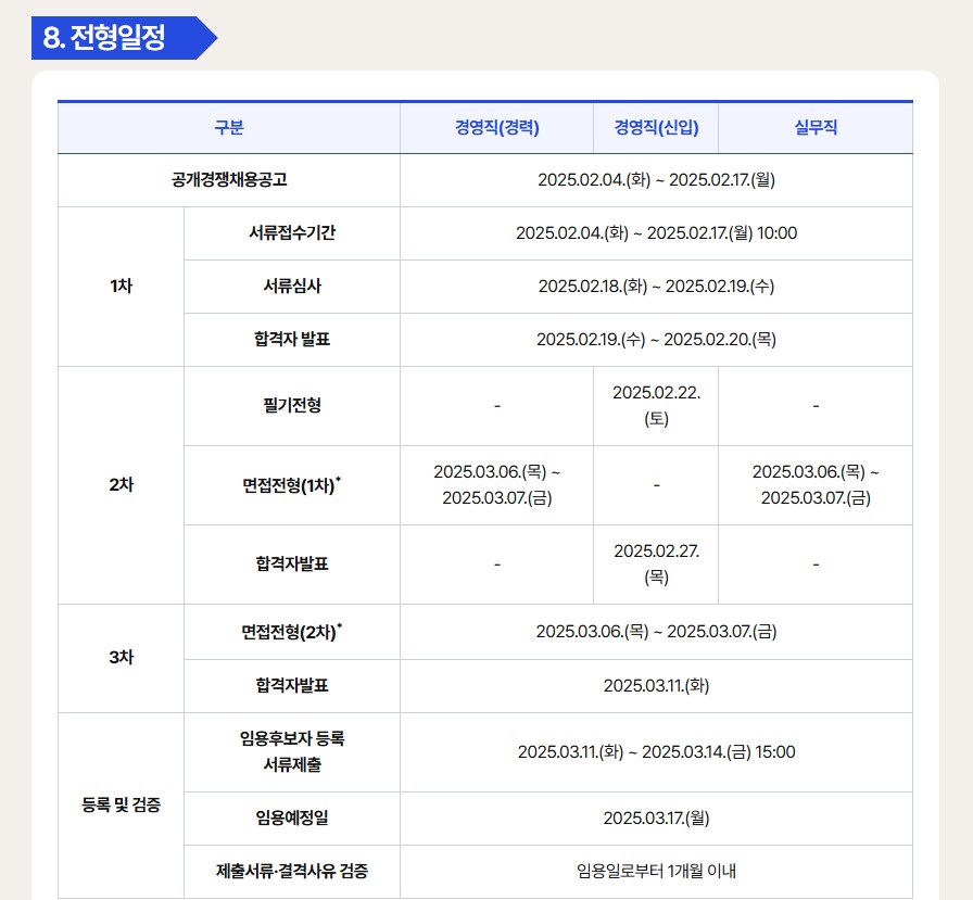 [채용] 케이워터운영관리 신규인력 채용 공고 (~2/17) | 취업정보 | 중부소식방 | 중부광장 : 중부대학교