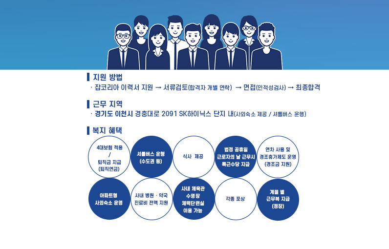[채용공고] (주)발렉스서비스 - 이천SK하이닉스 4조3교대 산업보안요원 정규직 채용공고 | 공지사항 | 커뮤니티 : 경찰경호학전공