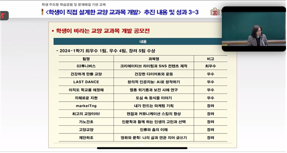 [학생이 직접 설계한 교양 교과목 개발] 추진 내용 및 성과 - 내용 하단참조