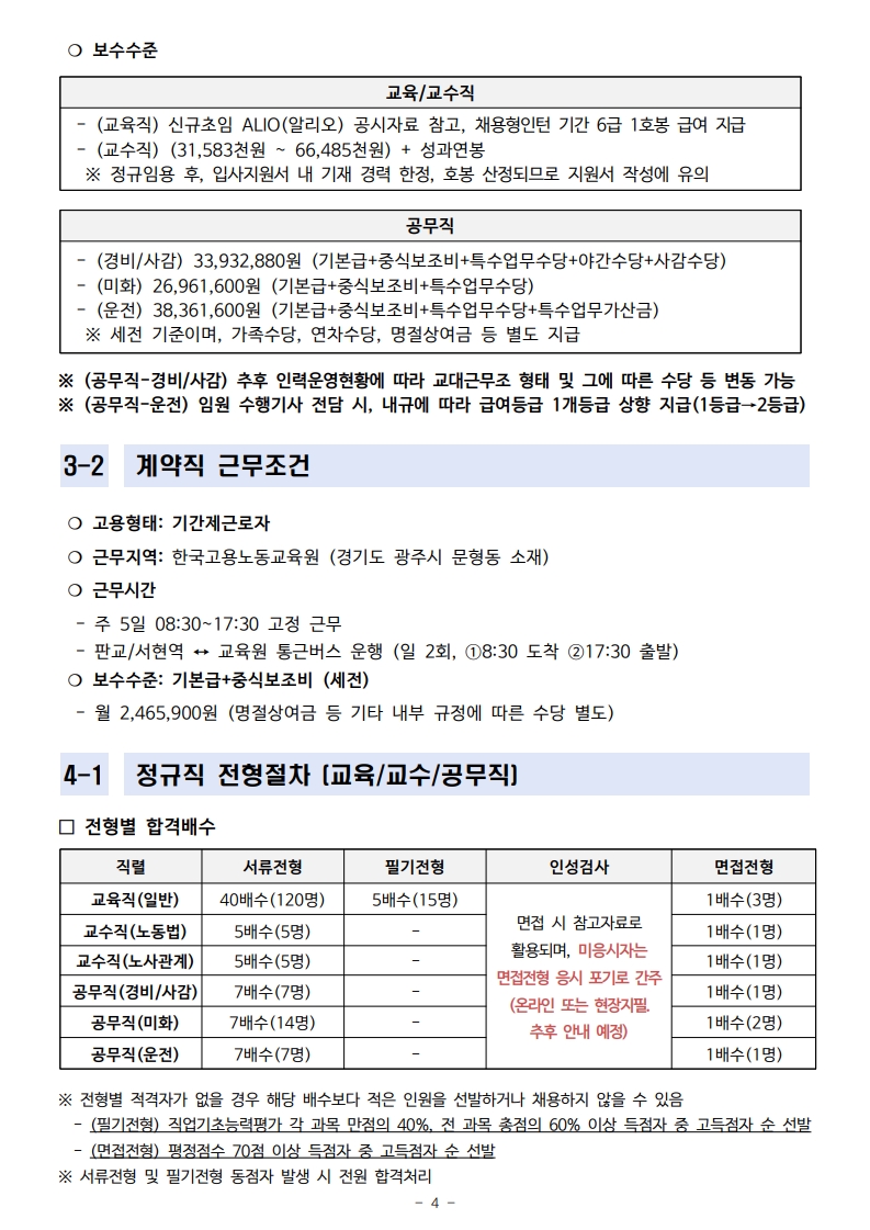 [채용]한국고용노동교육원 2025년[정규직/계약직] 채용공고(~3/28) | 취업정보 | 중부소식방 | 중부광장 : 중부대학교