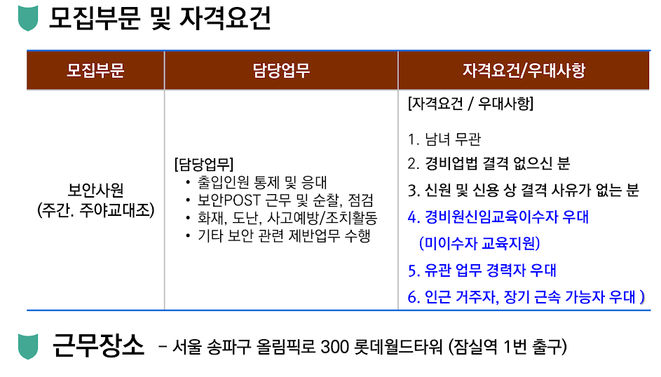 [채용공고] (주)프로에스콤 - 잠실 롯데타워 보안사원 채용공고 | 공지사항 | 커뮤니티 : 경찰경호학전공