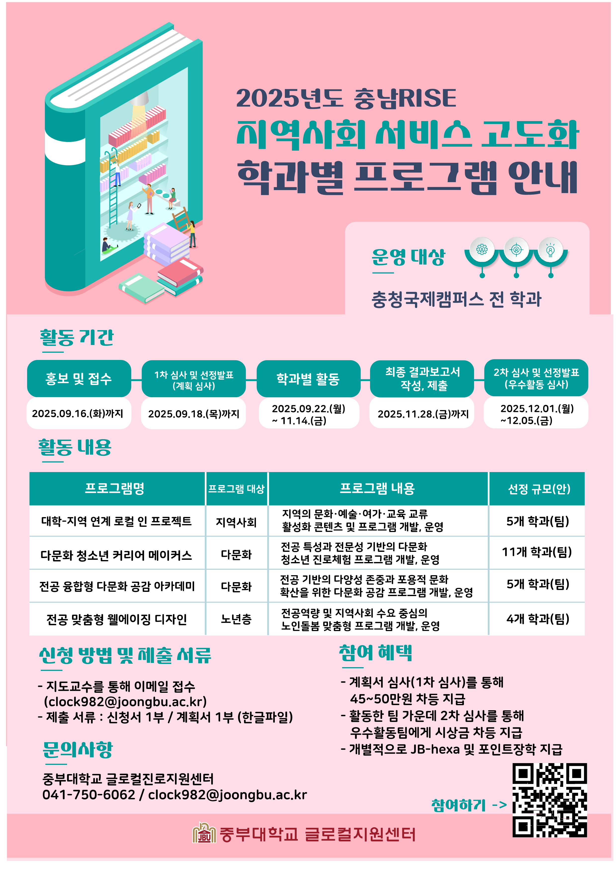 [글로컬진로지원센터] 학과(전공)별 충남RISE 지역사회 서비스 고도화 프로그램 신청 안내 - 상세 내용 하단 참조