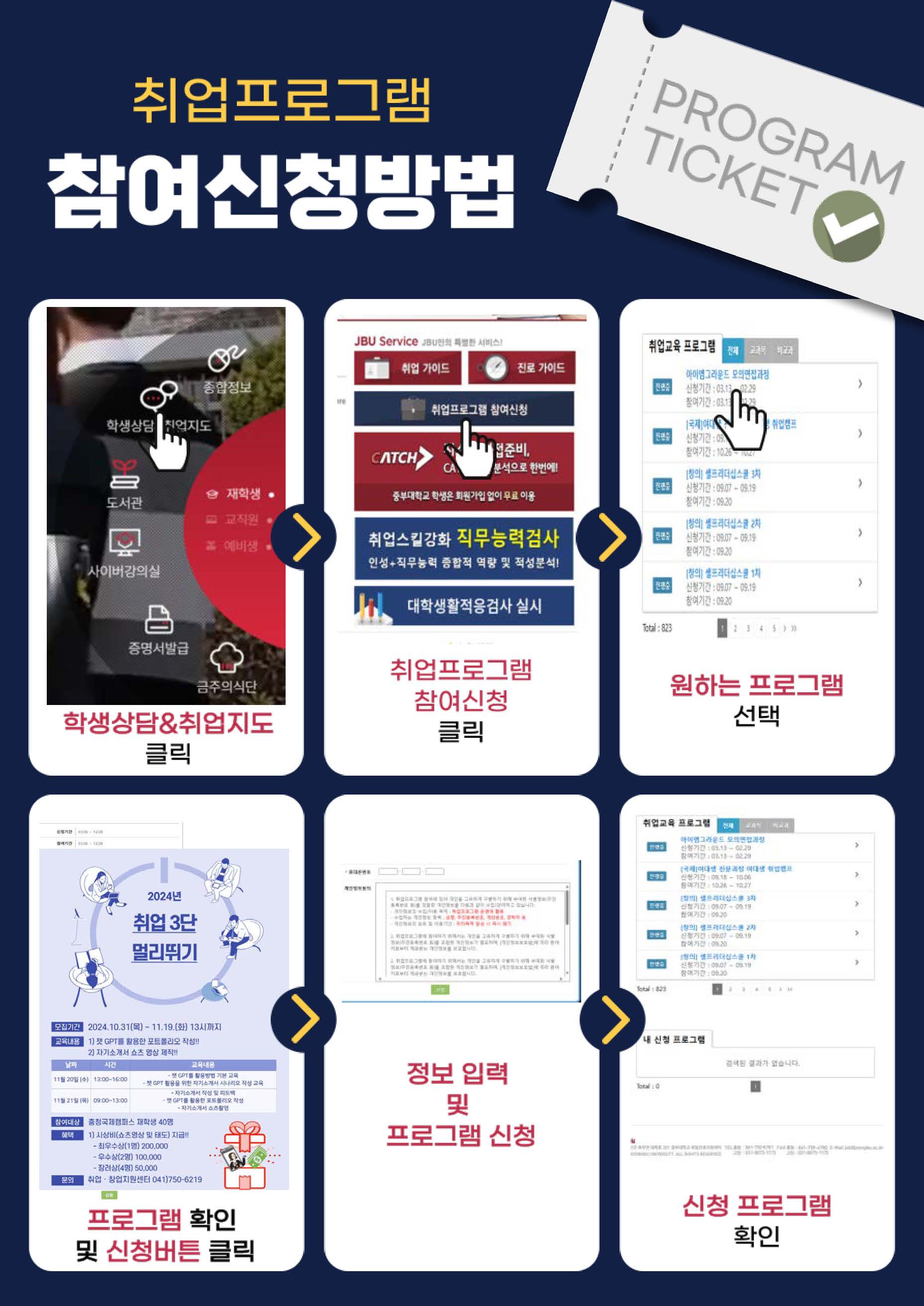 취업프로그램 참여신청방법 : 학생상담&취업지도 클륵 > 취업프로그램 참여신청 클릭 > 원하는 프로그램 선택 > 프로그램 확인 및 신청버튼 클릭 > 정보입력 및 프로그램 신청 > 신청 프로그램 확인