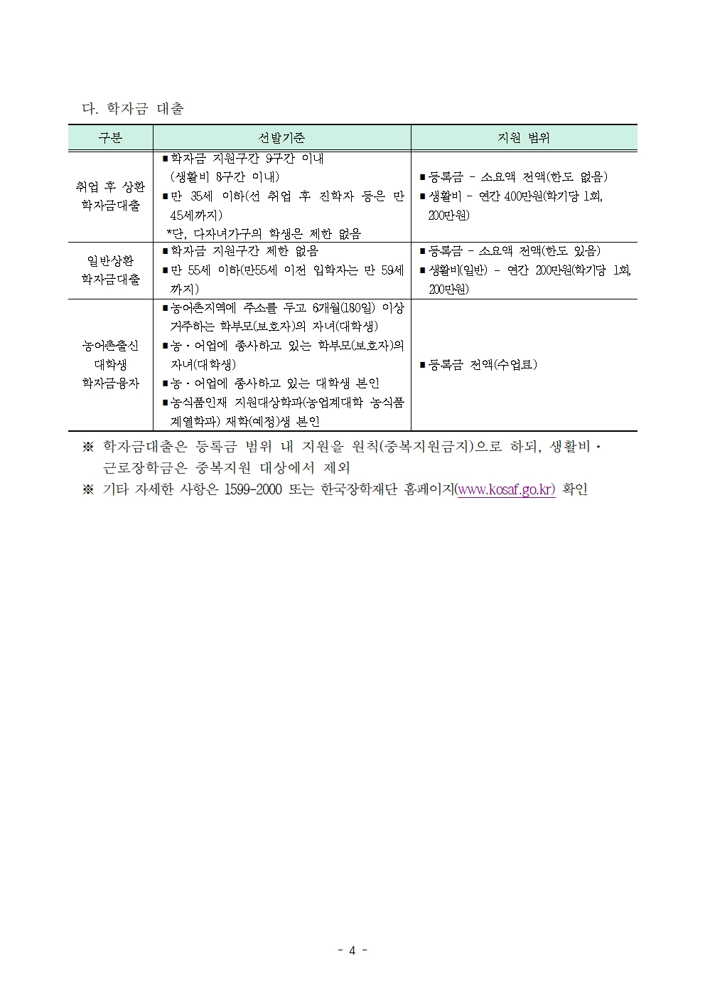 합격자 안내사항 설명