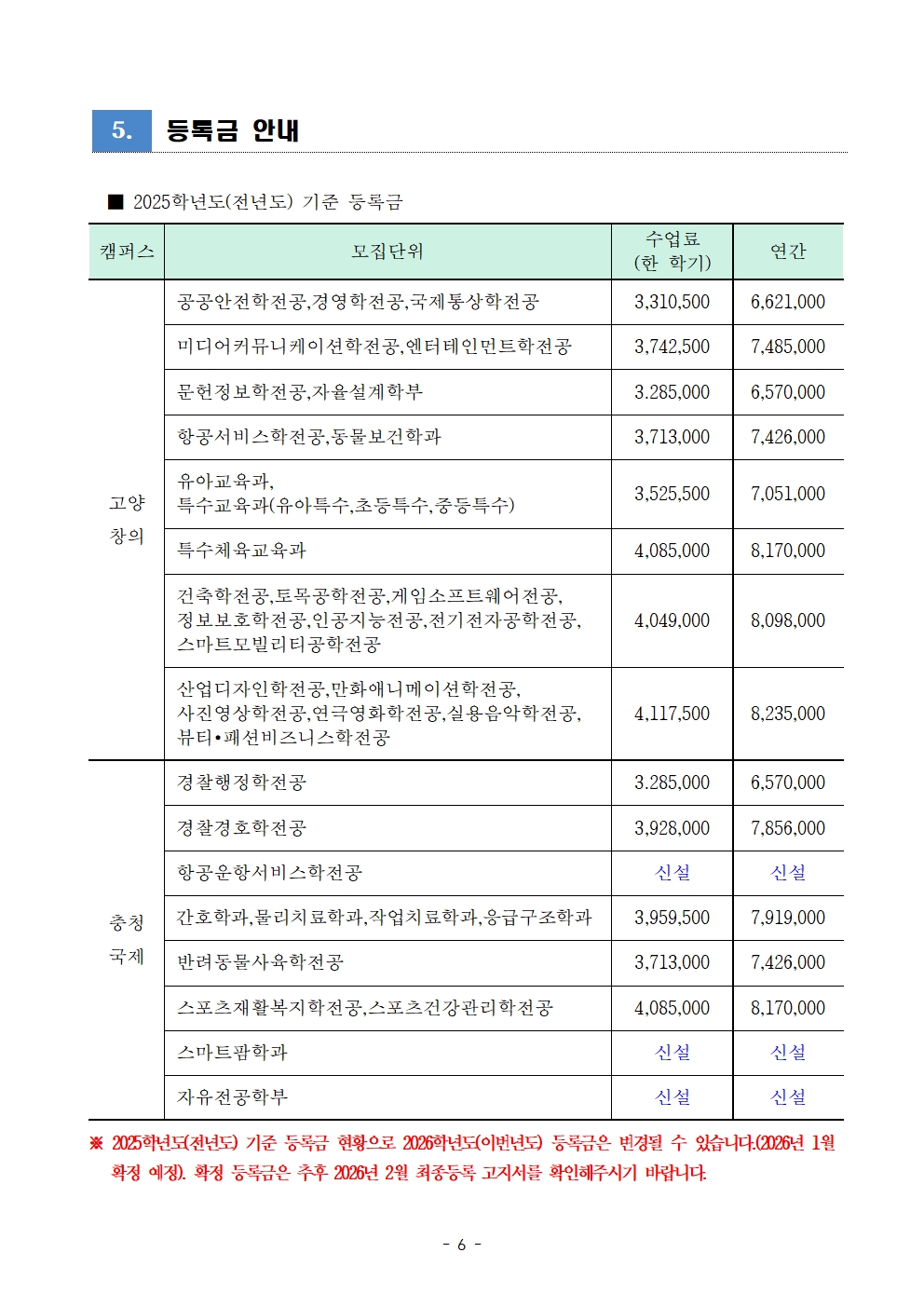 합격자 안내사항 설명