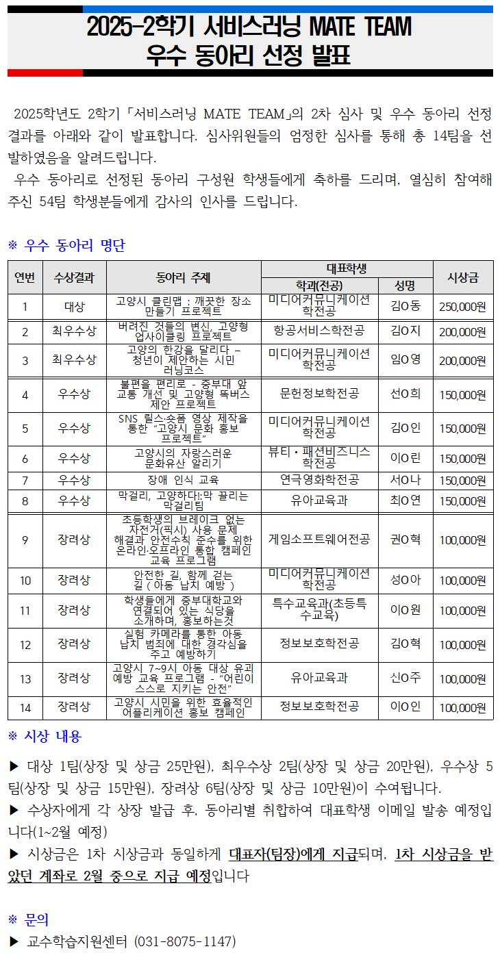[교수학습지원센터] 2025-2학기 서비스러닝 MATE TEAM 2차 심사(우수활동 동아리 선정) 결과 발표 - 상세 내용 하단 참조