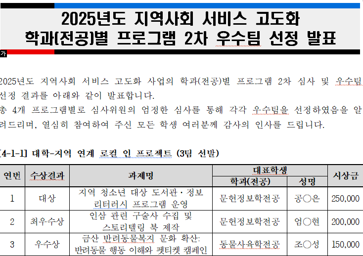 2025년도 지역사회 서비스 고도화  학과(전공)별 프로그램 2차 우수팀 선정 발표(1) - 상세 내용 하단 참조