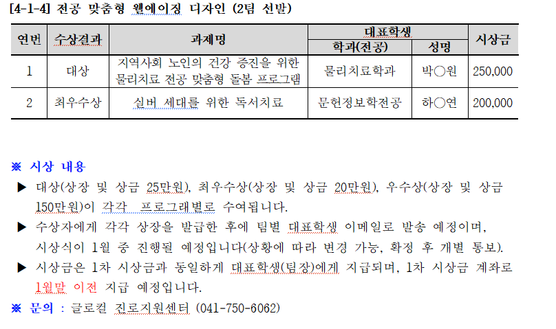 2025년도 지역사회 서비스 고도화  학과(전공)별 프로그램 2차 우수팀 선정 발표(3) - 상세 내용 하단 참조