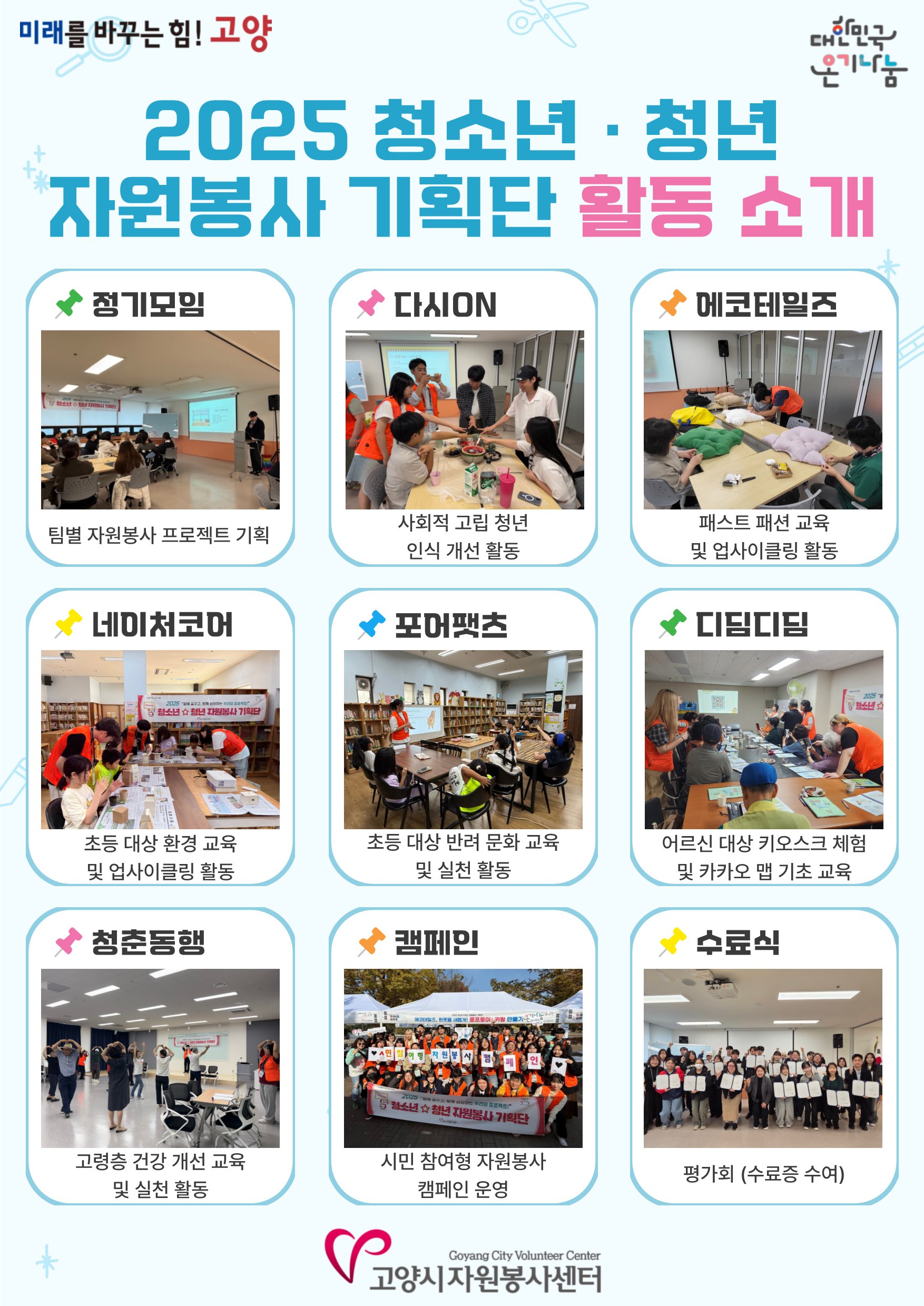 미래를 바꾸는 힘! 고양 2025 청소년·청년 자원봉사 기획단 활동 소개 1. 정기모임 - 팀별 자원봉사 프로젝트 기획 2. 다시ON - 사회적 고립 청년 인식 개선 활동 3. 메코테일즈 - 패스트 패션 교육 및 업사이클링 활동 4. 네이처코머 - 초등 대상 환경 교육 및 업사이클링 활동 5. 포머팻츠 - 초등 대상 반려 문화 교육 및 실천 활동 6. 디딤디딤 - 어르신 대상 키오스크 체험 및 카카오 맵 기초 교육 7. 청춘동행 - 고령층 건강 개선 교육 및 실천 활동 8. 캠페인 -  시민 참여형 자원봉사 캠페인 운영 9. 수료식 - 평가회(수료증 수여) / 고양시자원봉사센터