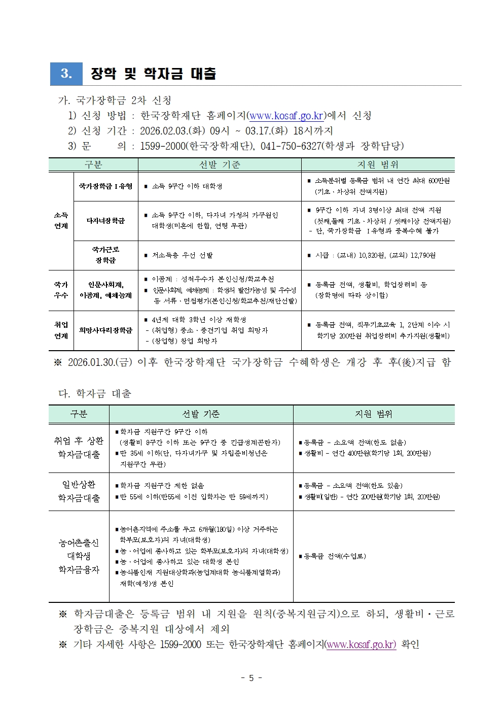 추가모집 합격자 안내사항