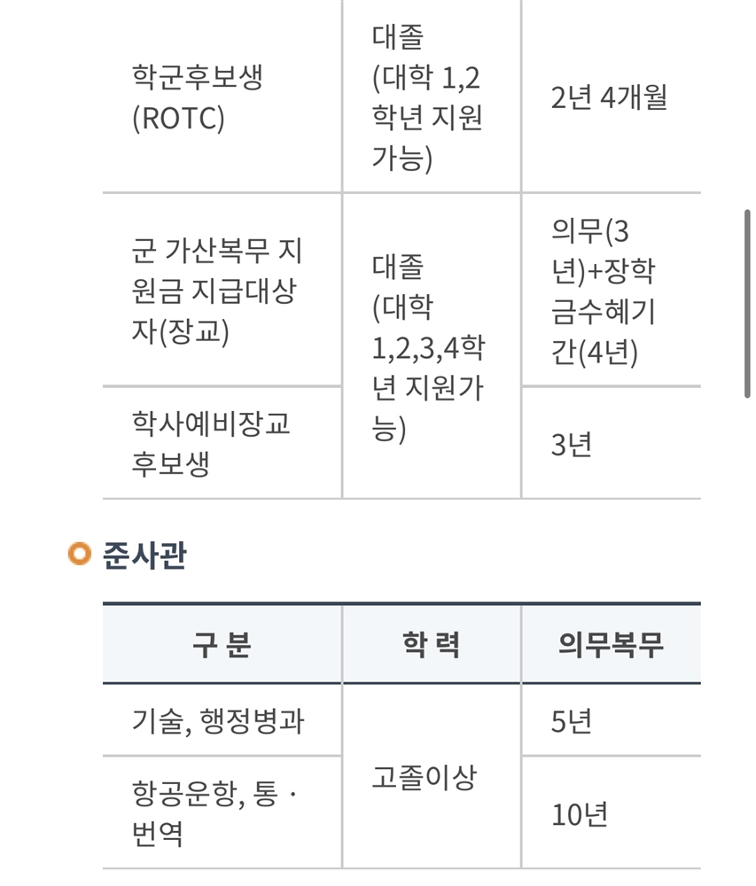 그림입니다.  원본 그림의 이름: CLP00003aa80002.bmp  원본 그림의 크기: 가로 1178pixel, 세로 1380pixel