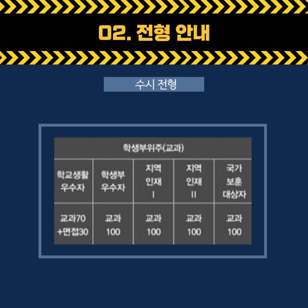 2025년도 중부대학교 경찰행정학전공 수시 모집요강  사진3