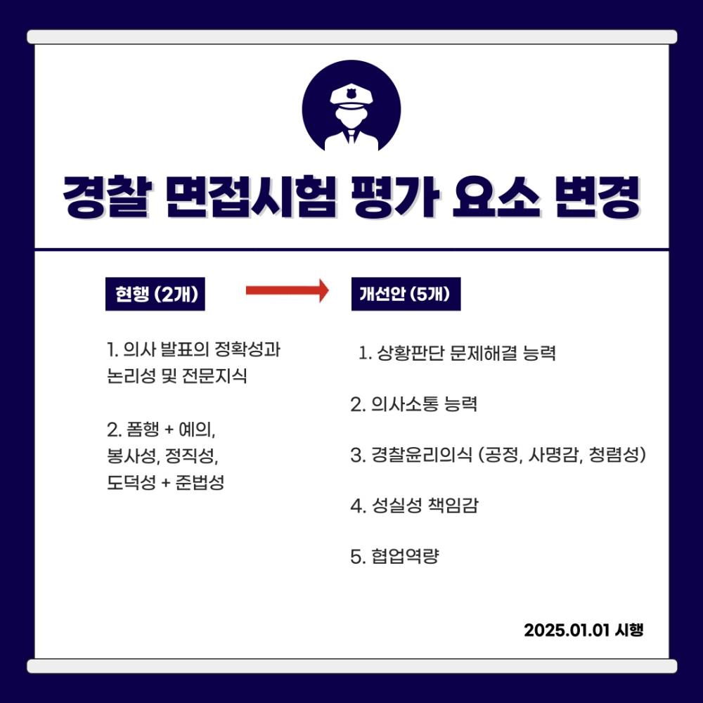 경찰 공채시험 변화, 2025년 적용사항 [가산점 & 면접 개선편] 사진2
