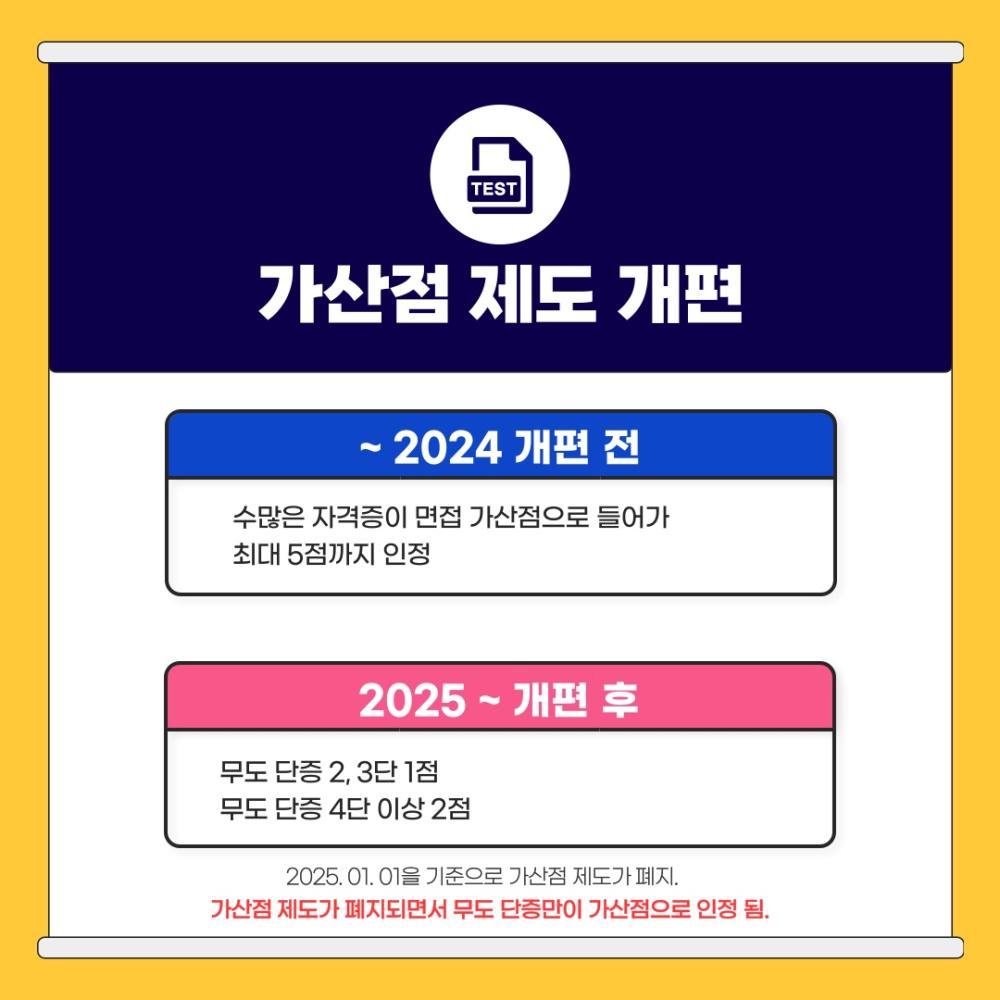경찰 공채시험 변화, 2025년 적용사항 [가산점 & 면접 개선편] 사진3