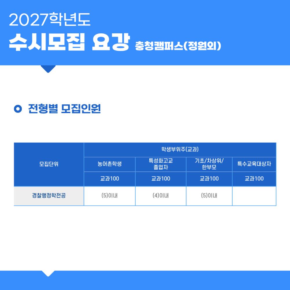 중부대 경찰행정학전공 2027학년도 수시모집 안내 사진3