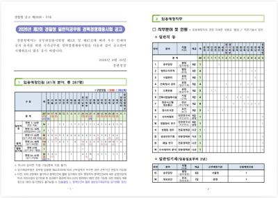 2026년 제2회 경찰청 일반직공무원 경력경쟁채용시험 공고