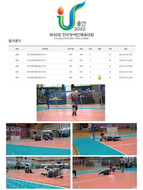 2022 제42회 전국장애인체육대회 남자 골볼 통합등급 우승