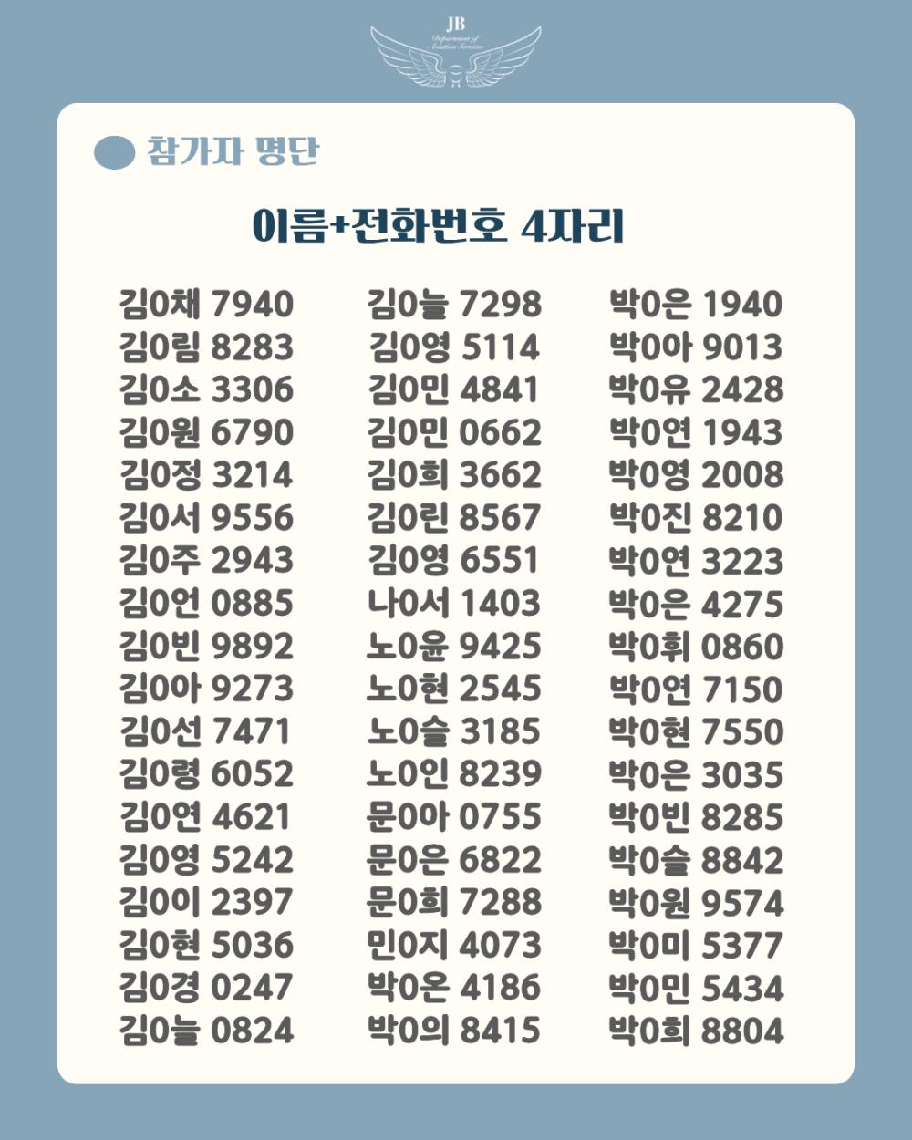 📢 제2회 예비승무원대회 예선 참가자 명단 안내 사진4