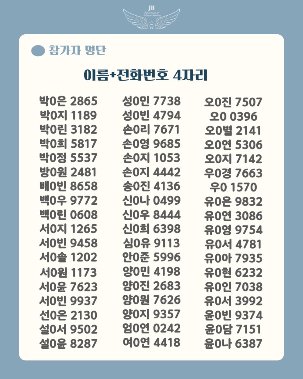 📢 제2회 예비승무원대회 예선 참가자 명단 안내 사진5