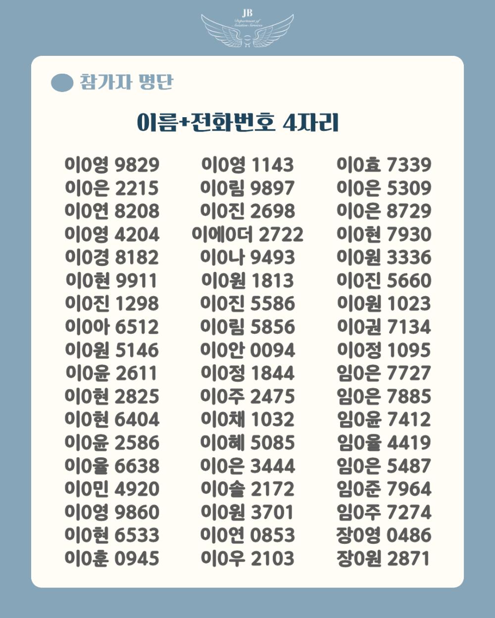 📢 제2회 예비승무원대회 예선 참가자 명단 안내 사진6