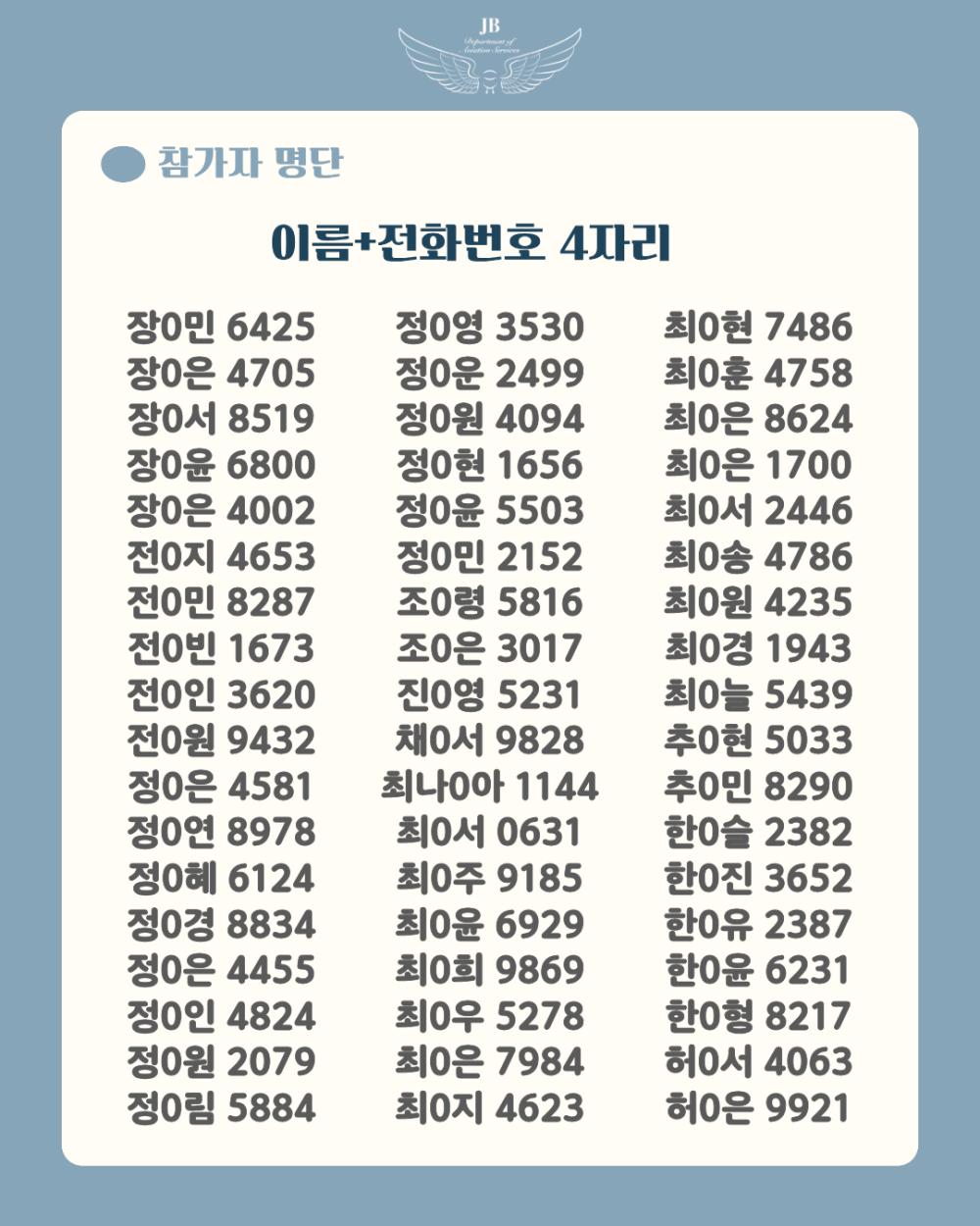 📢 제2회 예비승무원대회 예선 참가자 명단 안내 사진7