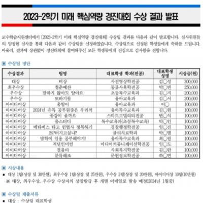 [🏆'비상'팀, 청출어람 전공스페셜 및 미래 핵심역량 경진대회 대상 수상····두 학기 연속 대상 쾌거🏆]