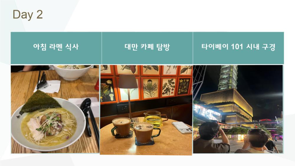 TC 양성 해외실습교육_타이베이 사진3