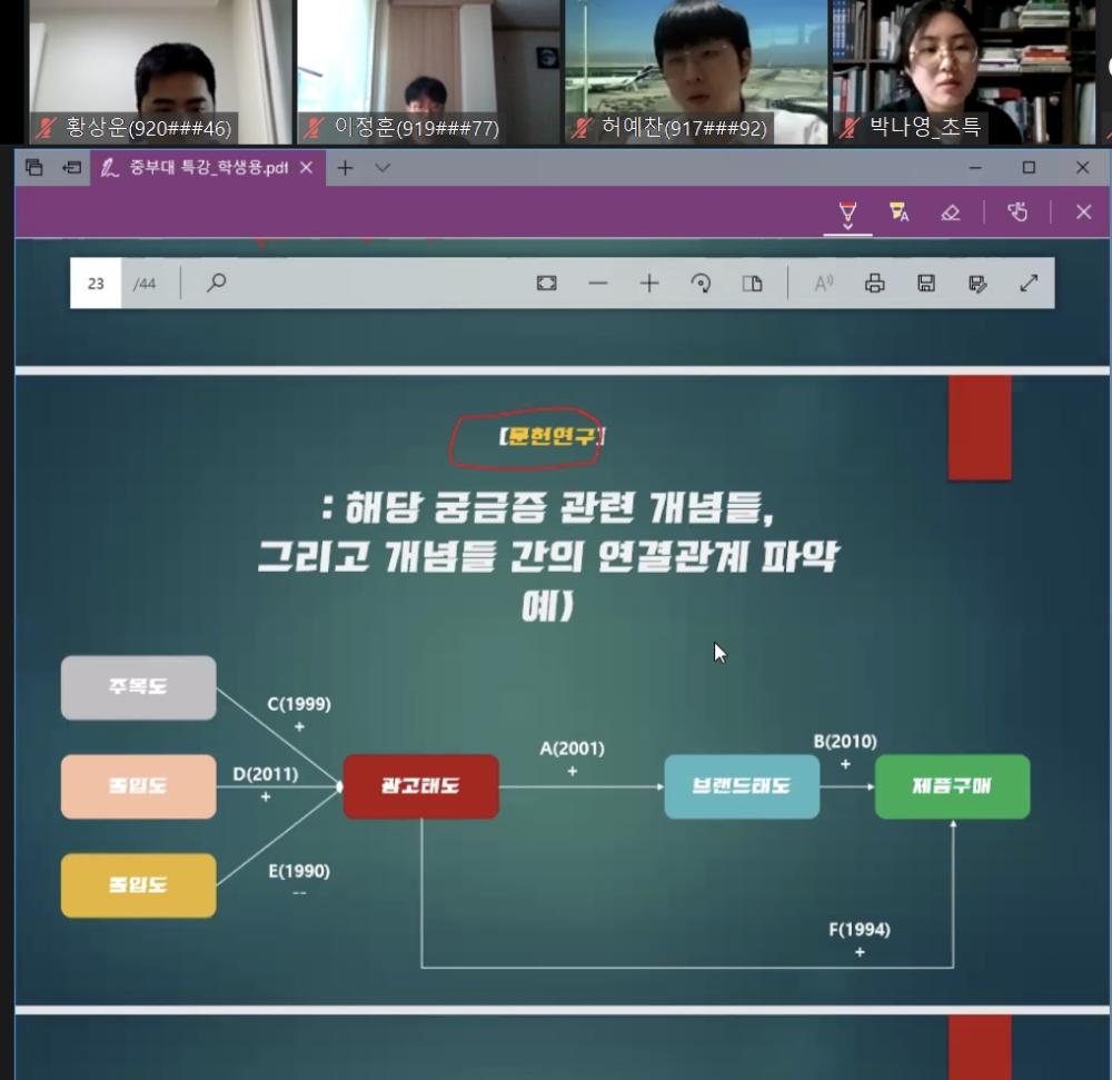 2021학년도 「연구 참 쉽다」특강 (9월 15일) 사진4