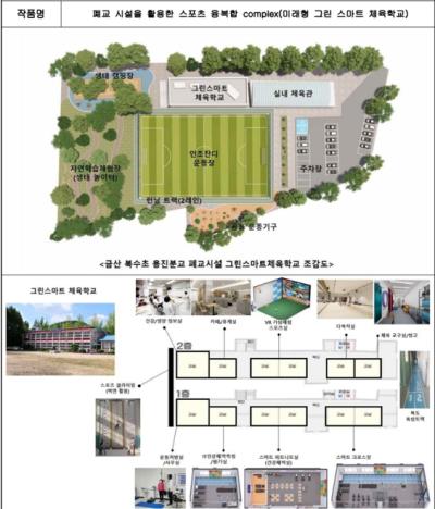 2023 캡스톤디자인 아이템경진대회 대상, 최우수상 수상