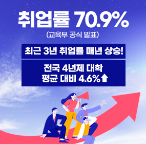 취업률 70.9%(교육부 공식 발표) 최근 3년 취업률 매년 상승! 전국 4년제 대학 평균 대비 4.6%↑